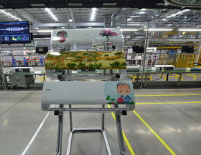 解密海爾互聯網工廠的互聯網信息服務